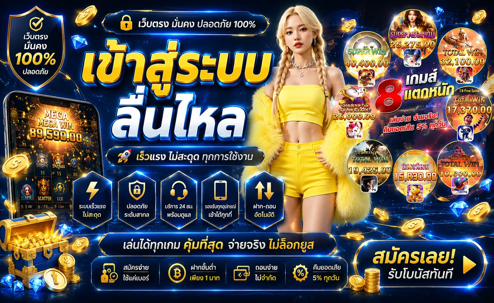 หน้า Bonanza99 login เข้าสู่ระบบสมาชิกอย่างเป็นทางการ