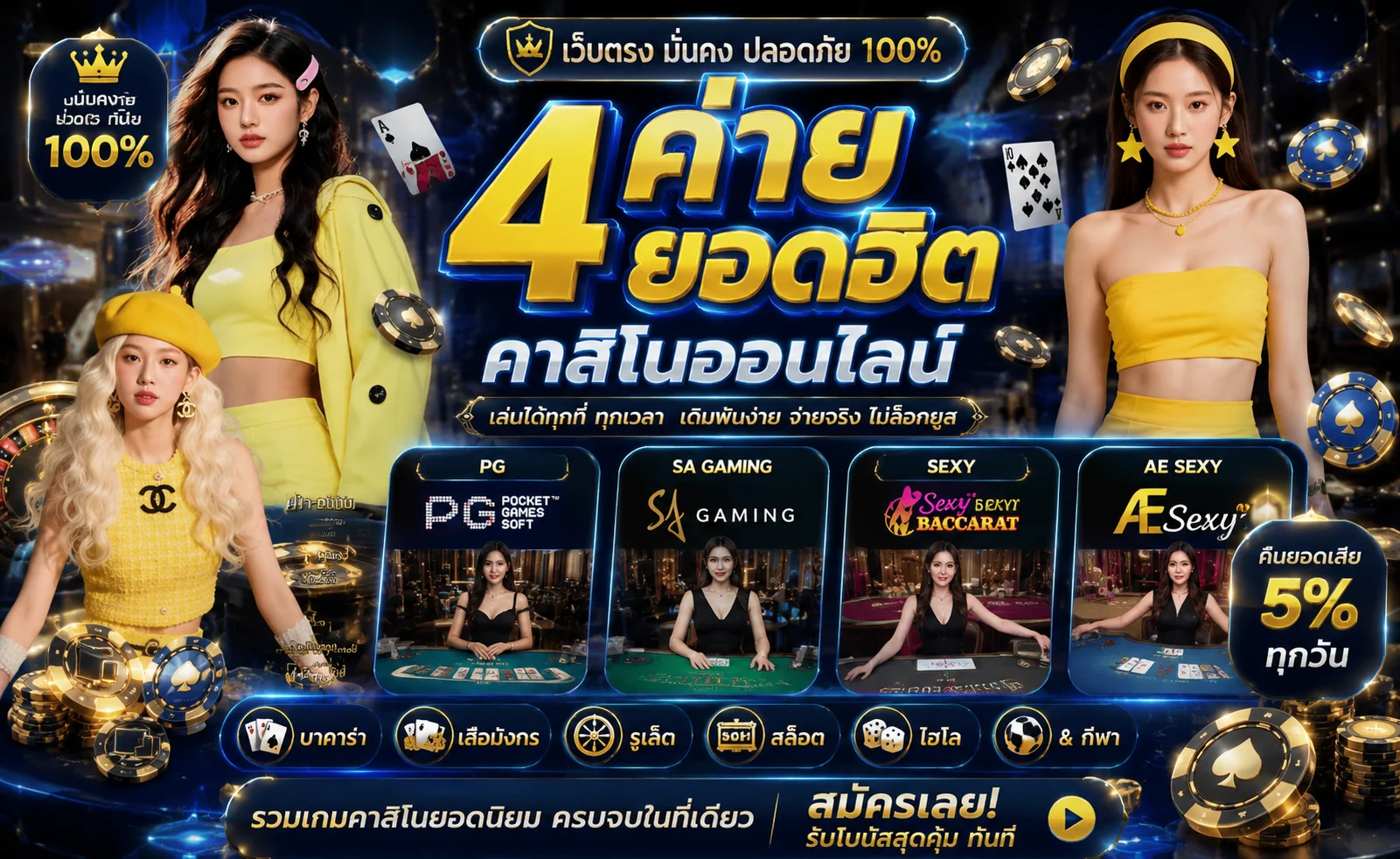 Bonanza99 เว็บตรง | ทางเข้า PG SLOT คาสิโน ฝากถอนออโต้