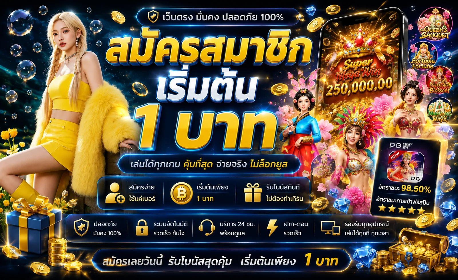 สมัคร Bonanza99 ฝากถอนออโต้ผ่านทรูวอลเล็ตและธนาคาร