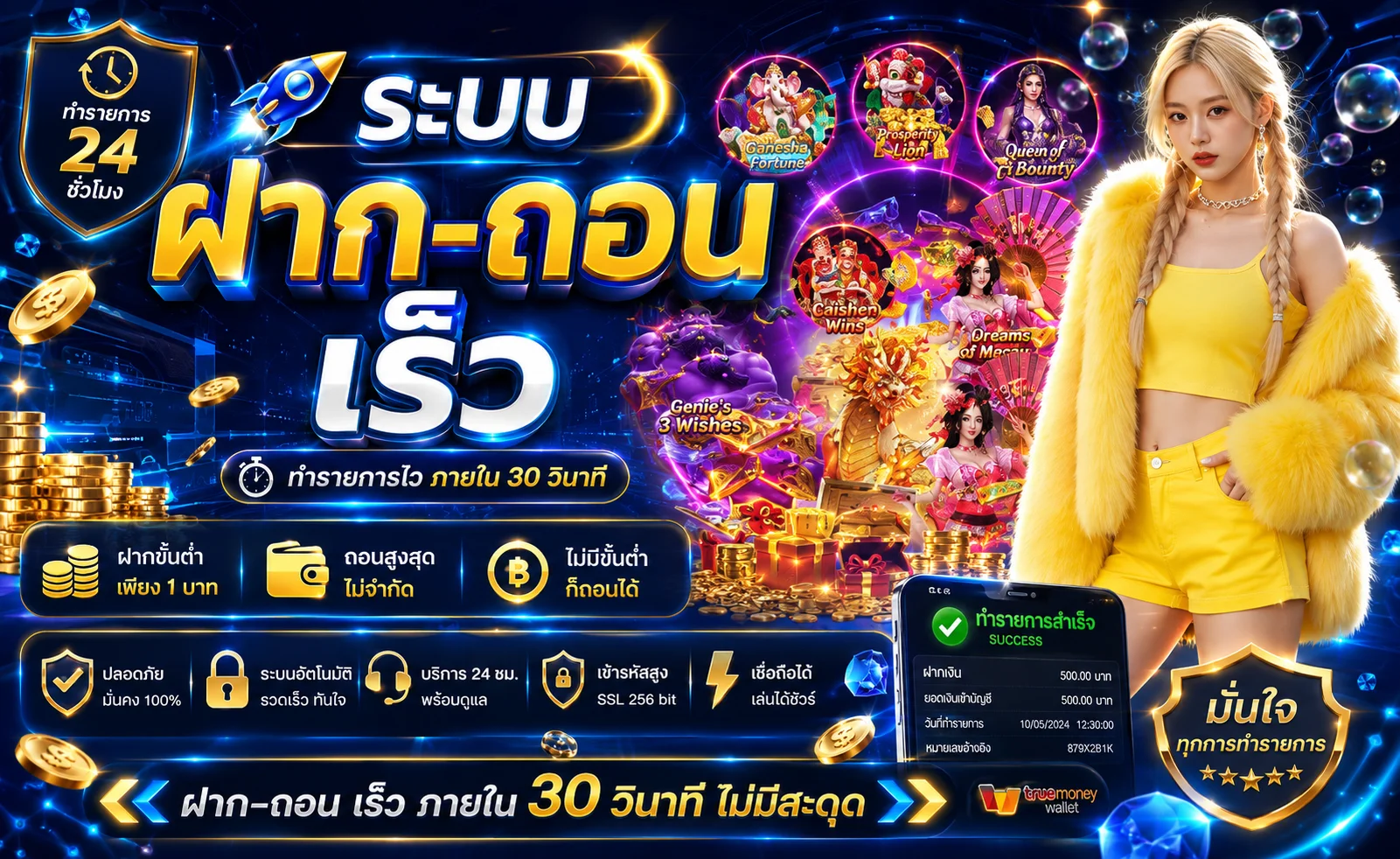 รวมเกมสล็อต PG แตกง่ายบน Bonanza99 Lucky Neko Treasures of Aztec