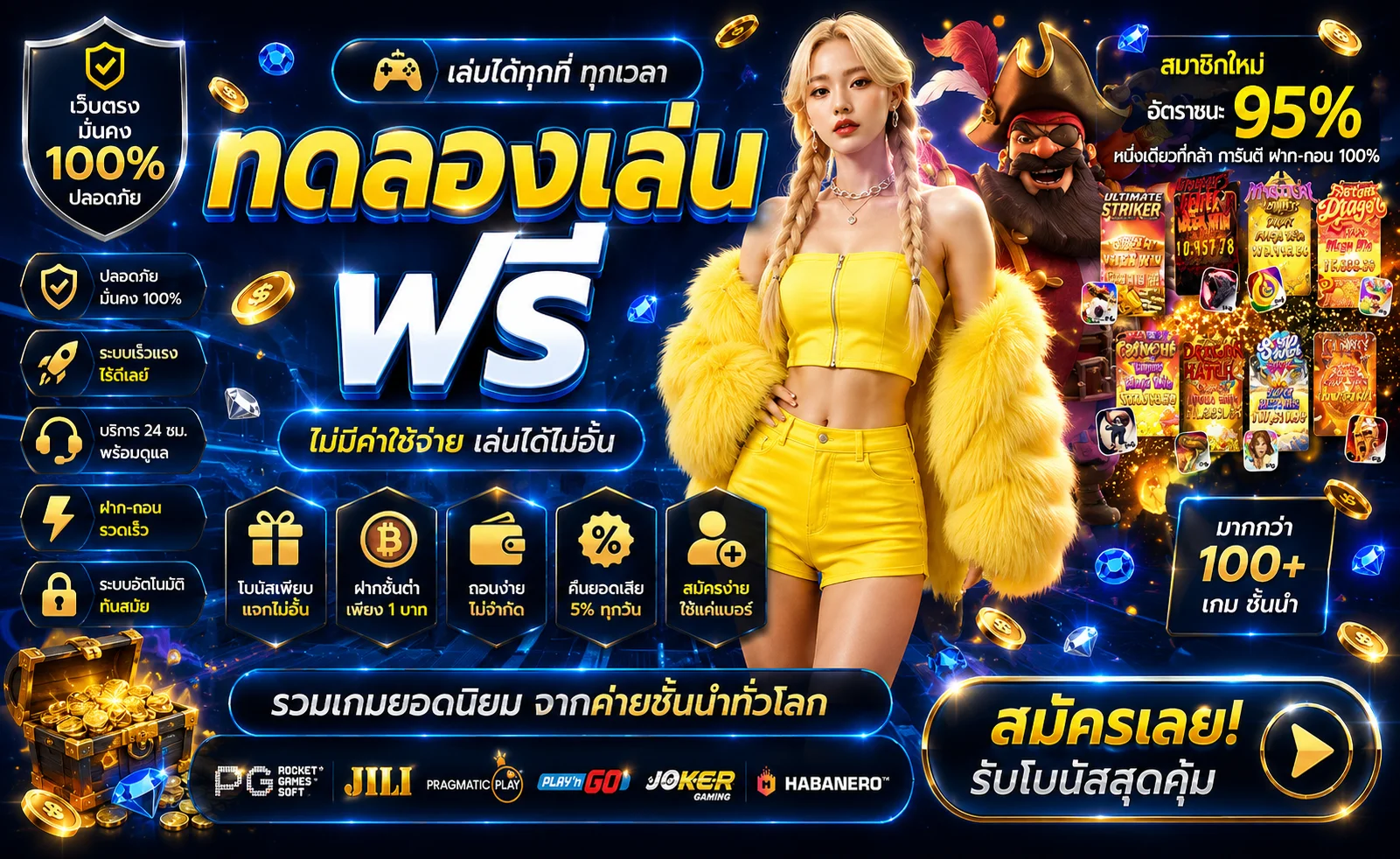 ทดลองเล่นสล็อต PG ฟรี Bonanza99 เครดิตเสมือน 10,000 บาท